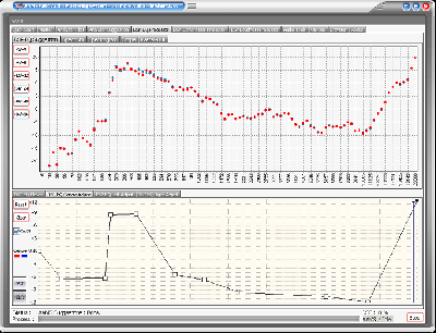 AAMSV3EQcentreAdjust