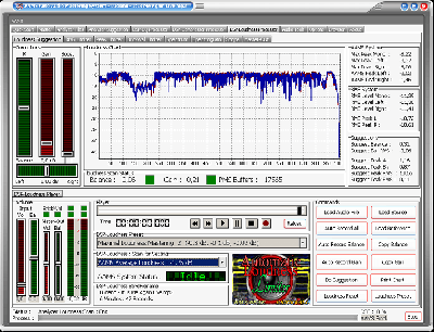 AAMSV3Loudness