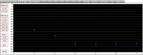 DSPcompresoorRealtimeSpectrum